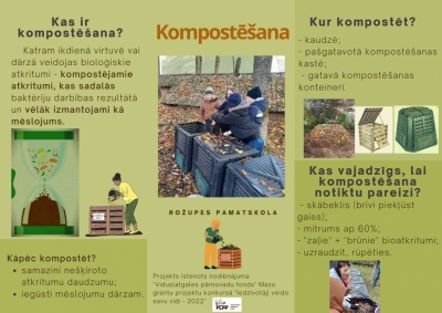 projekts