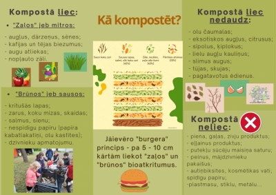 Projekts