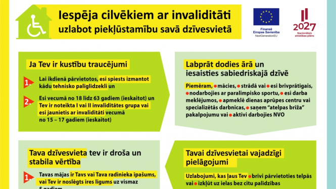 Teksts uz zaļi dzeltena fona