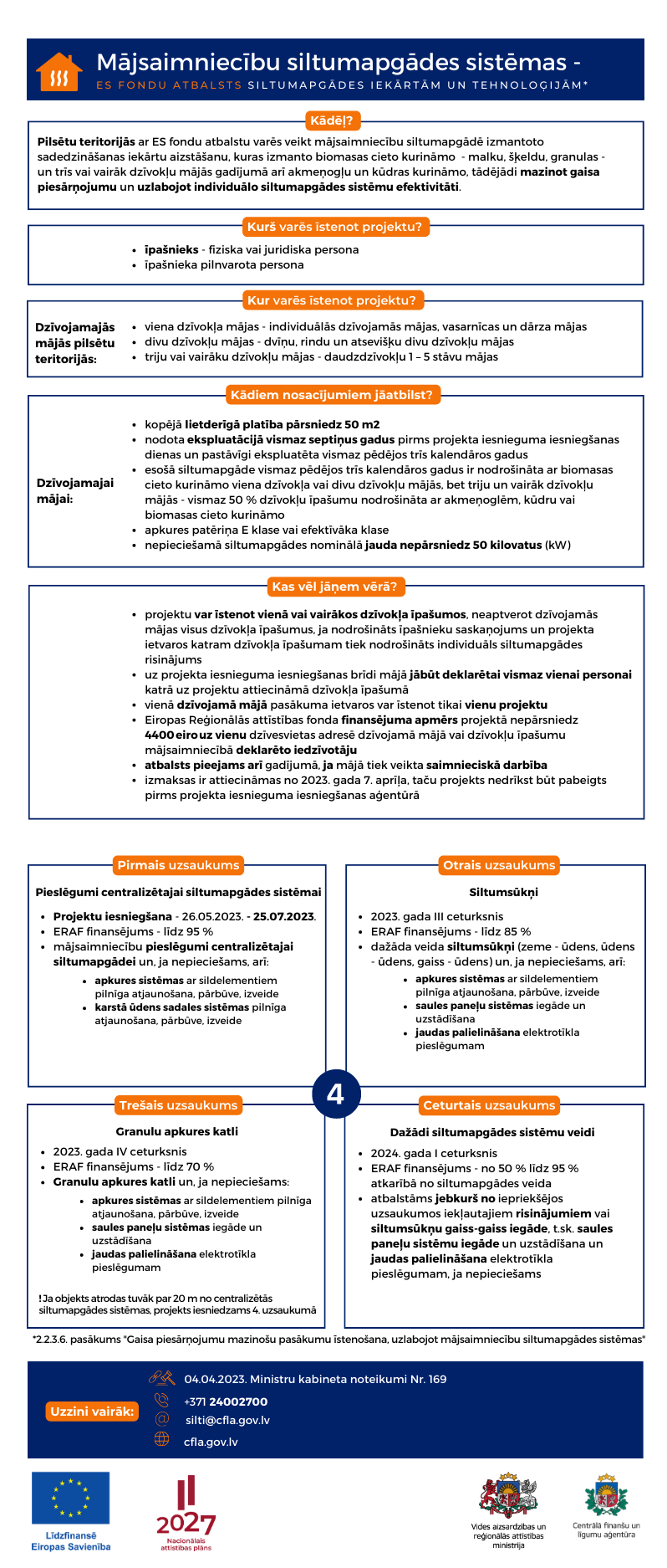 Infografika