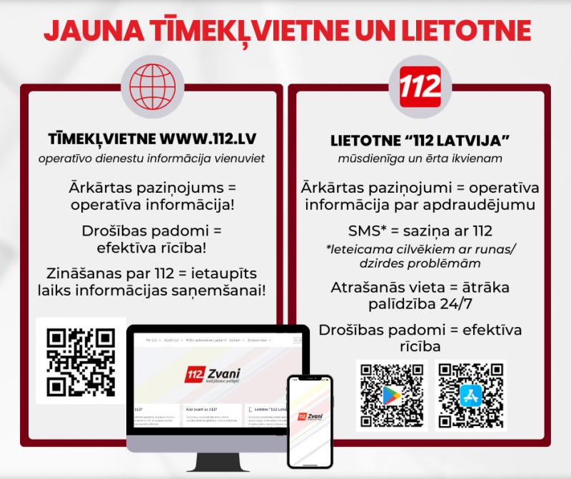 infografika ar qr kodiem