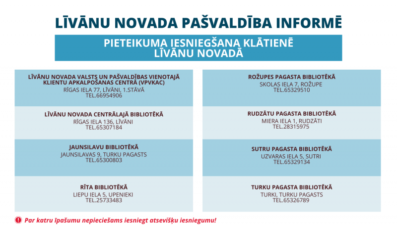 Atbalsts siltumenerģijai