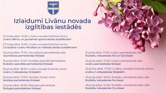 Izlaidumu laiks