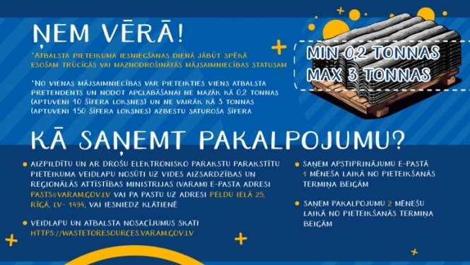 zils fons un mājas ar šīfera jumtiem