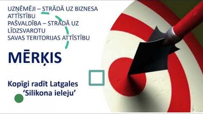 Līvānu novada attīstības prezentācija