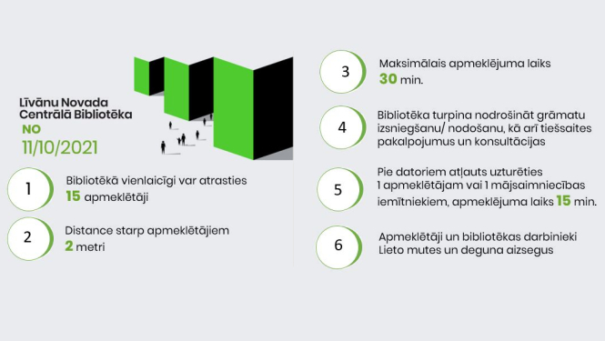 Afiša ar 6 punktiem par bibliotēkas apmeklēšanas kārtību
