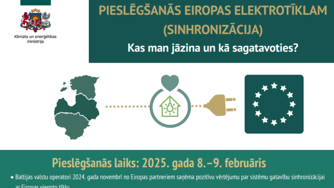 kartes un štepselis