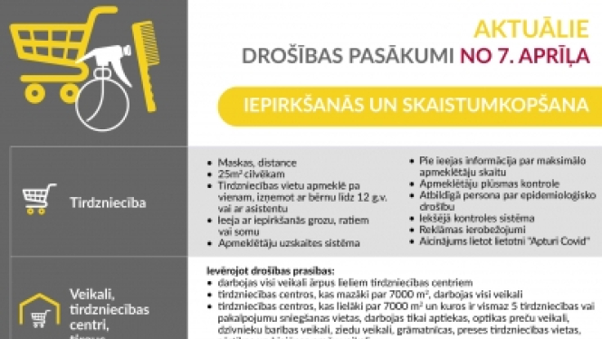 Drošības pasākumi