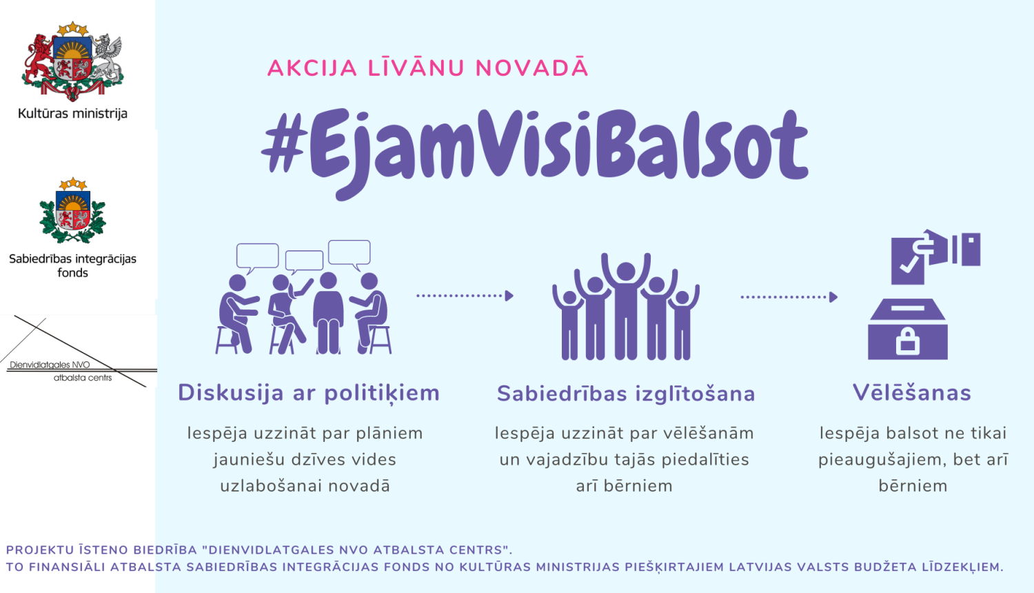Akcijas Ejam Visi Balsot afiša
