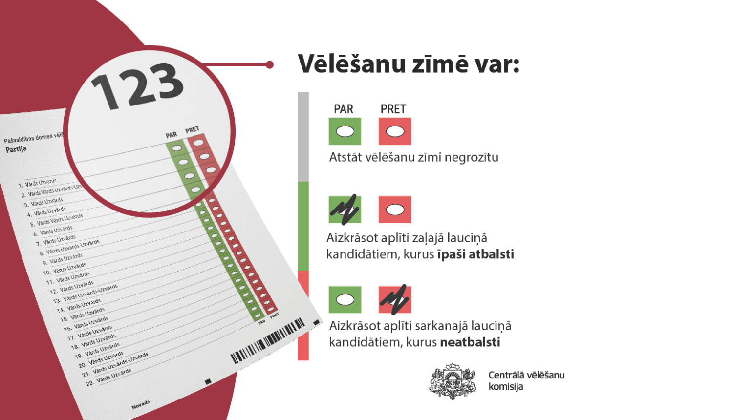 Jaunā vēlēšanu zīme