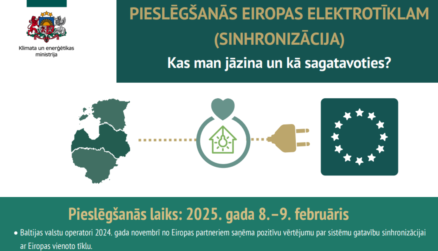 kartes un štepselis