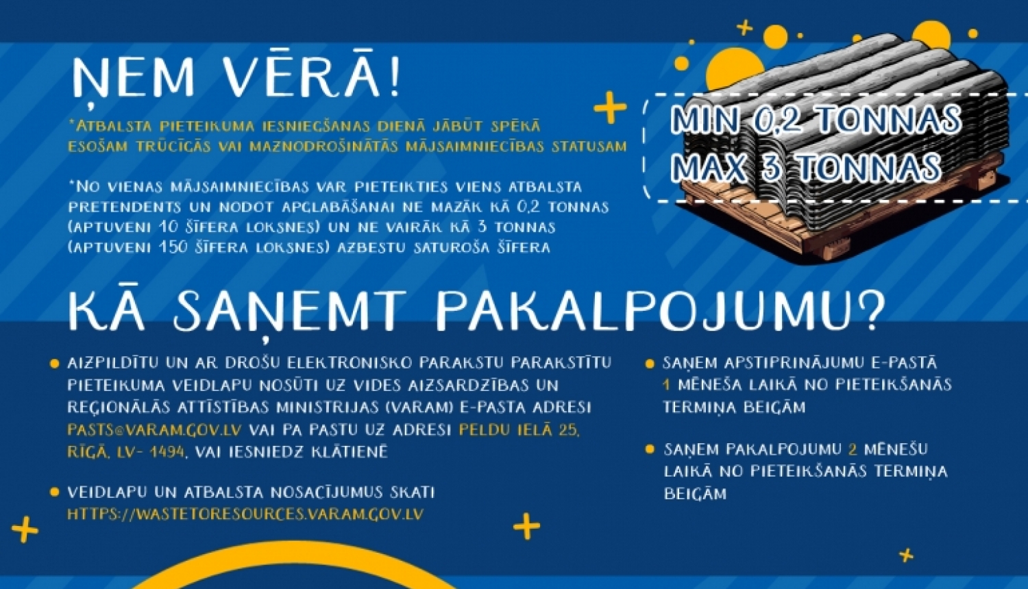 zils fons un mājas ar šīfera jumtiem